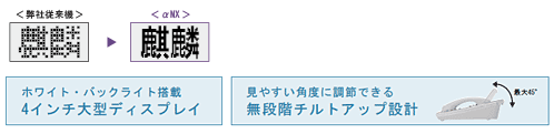 液晶ディスプレーを見やすく