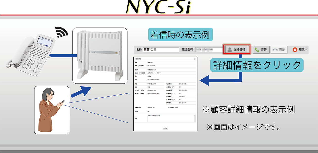 顧客情報表示